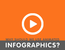 Spectrum Graphics – Animated Infographics