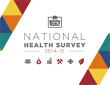 Australian Bureau of Statistics – National Health Survey Animated Infographic