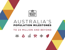 Australian Bureau of Statistics – Population Milestone Animated Infographic